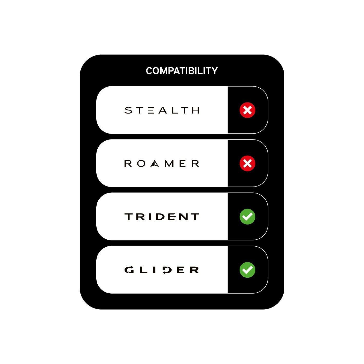 Carp Porter - Handle Bar Bag Dark Kamo