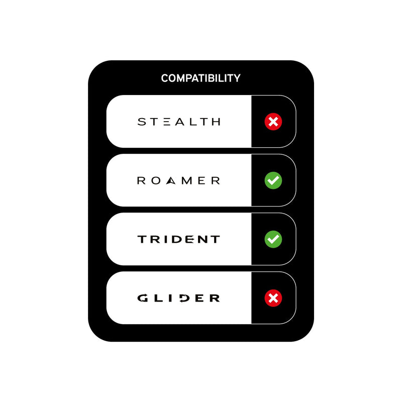 Load image into Gallery viewer, Carp Porter - Pannier Dark Kamo
