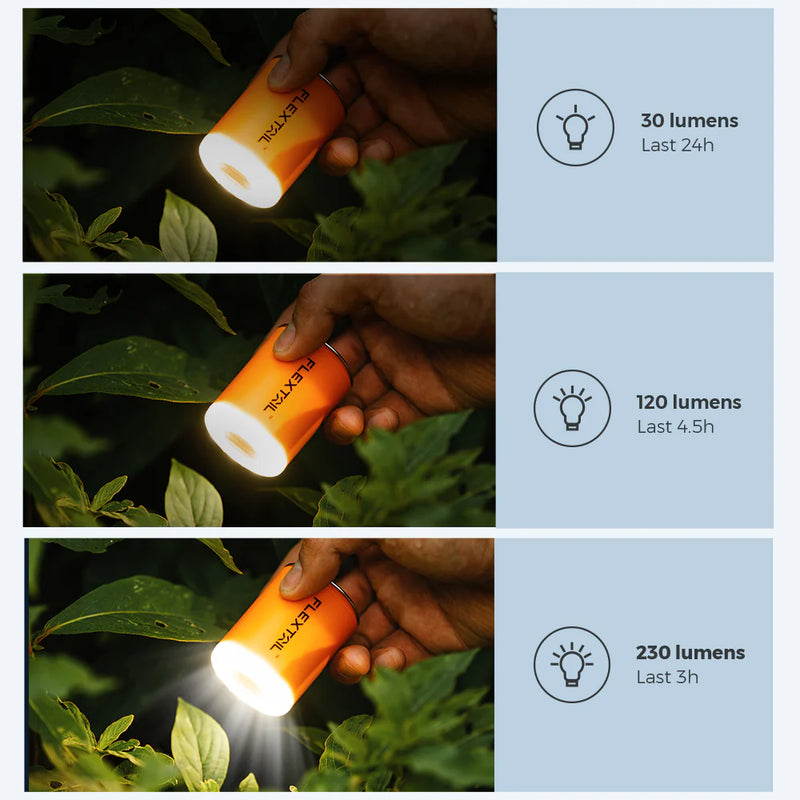 Load image into Gallery viewer, FLEXTAIL - TINY PUMP 2X - Ultimate 3-in-1 Outdoor Pump with Camping Lamp
