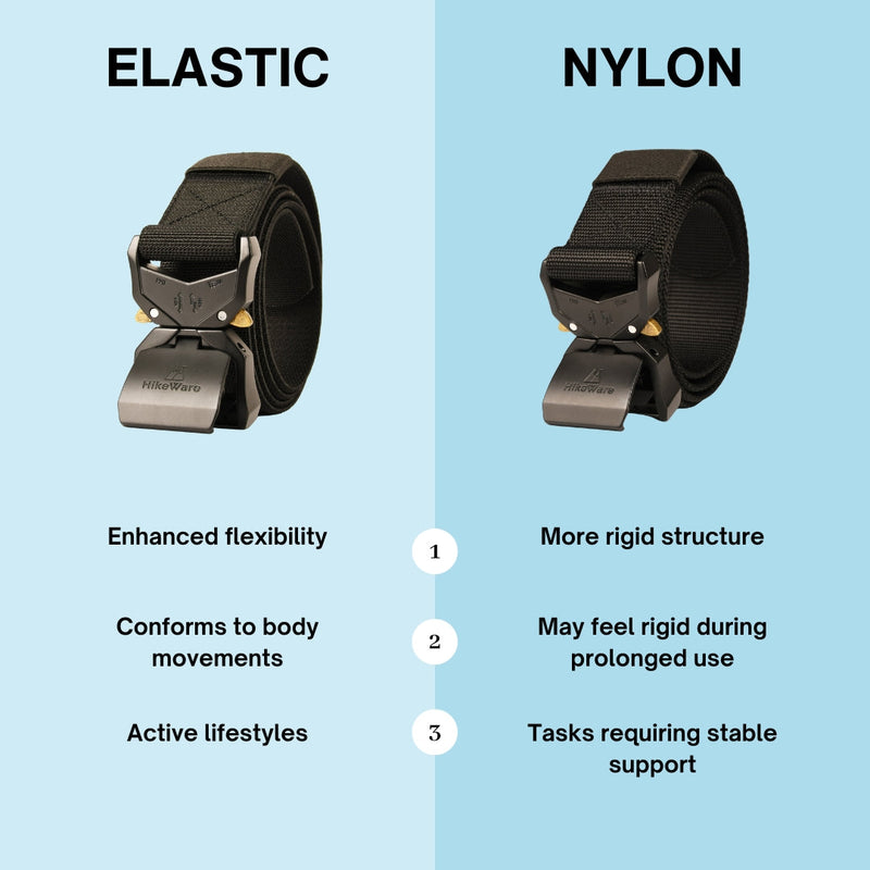 Load image into Gallery viewer, HikeWare Tactical Nylon Hiking Belt
