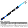 1.8M-4.5M Spinning Fishing Rod Glass Fiber Telescopic Fishing Rod