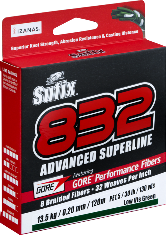 SUFIX 832 Advanced Superline