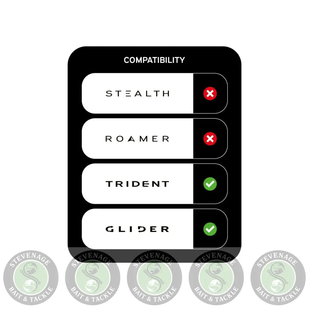 Carp Porter - Handle Bar Bag Green - Carp Porter