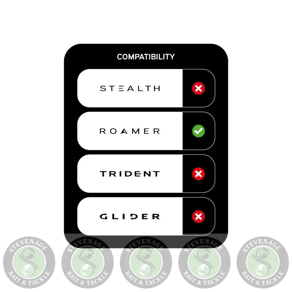 Carp Porter - Side Bar Bags Small Dark Kamo - Carp Porter