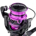 Okuma Scorpio SP4000-A