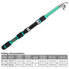 1.8M-4.5M Spinning Fishing Rod Glass Fiber Telescopic Fishing Rod