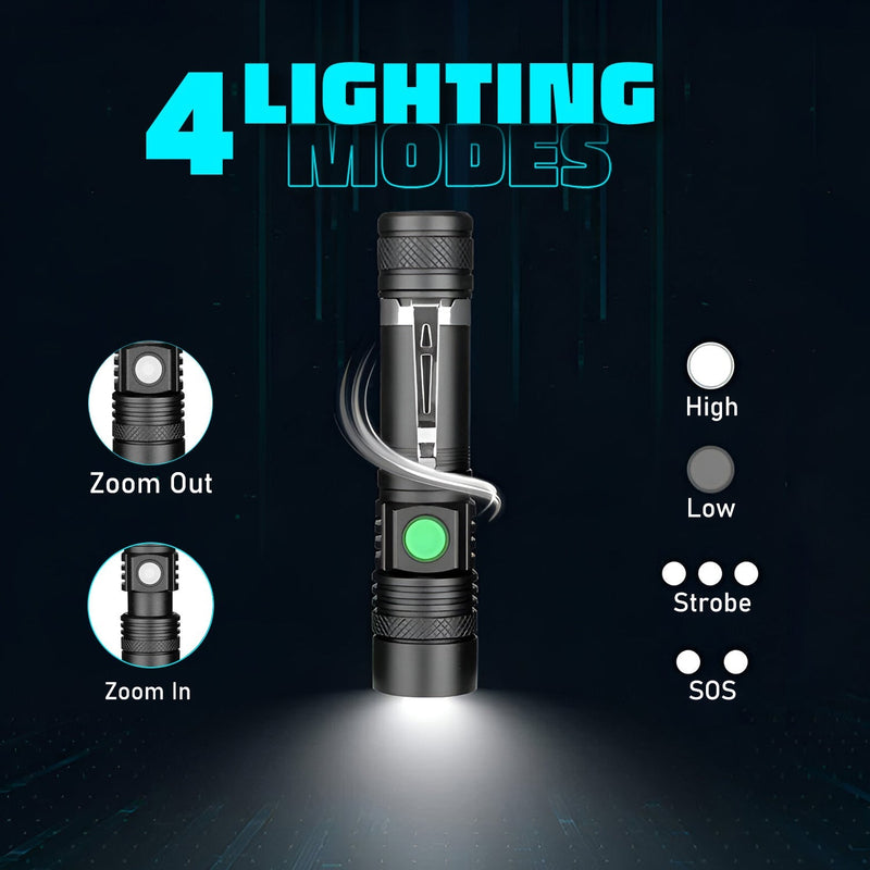 Load image into Gallery viewer, HikeWare Ultra Bright LED Pocket Flashlight - 2000 Lumens
