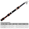 1.8M-4.5M Spinning Fishing Rod Glass Fiber Telescopic Fishing Rod