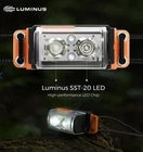Flextail Helio Headtorch - Carp Fishing & Camping Lighting - Free Delivery