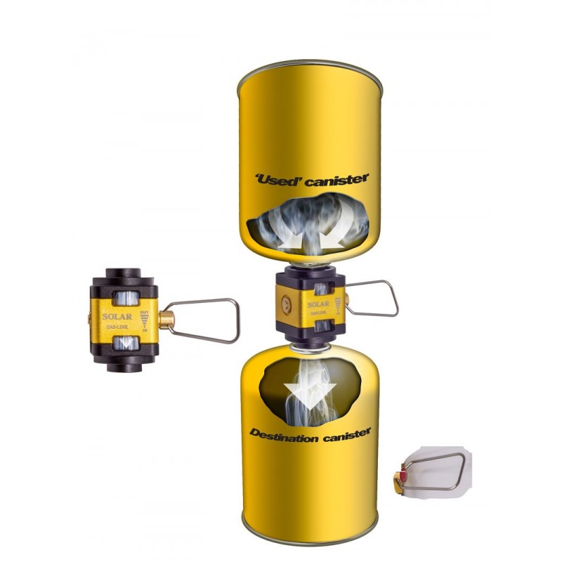 Load image into Gallery viewer, SOLAR GAS LINK VALVE
